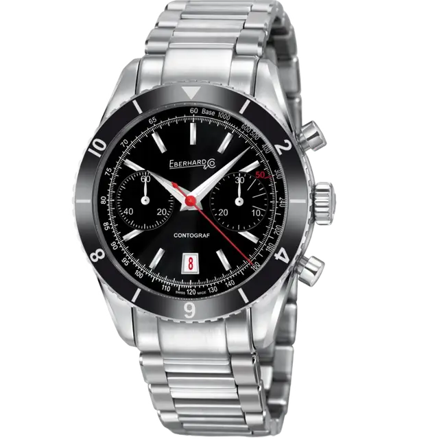 31069.4 CAD